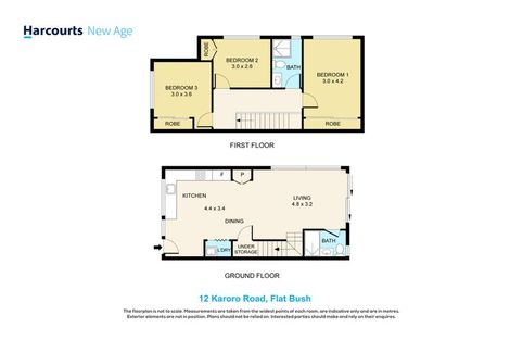 Photo of property in 12 Karoro Road, Flat Bush, Auckland, 2019