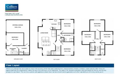 Photo of property in 152 Queen Street, North Dunedin, Dunedin, 9016