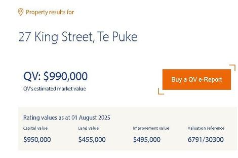 Photo of property in 27 King Street, Te Puke, 3119