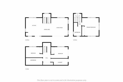 Photo of property in 24 Norman Street, Tainui, Dunedin, 9013