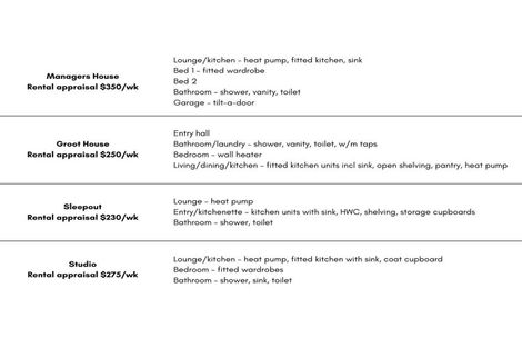 Photo of property in 511 Waimea Road West, Brightwater, 7091