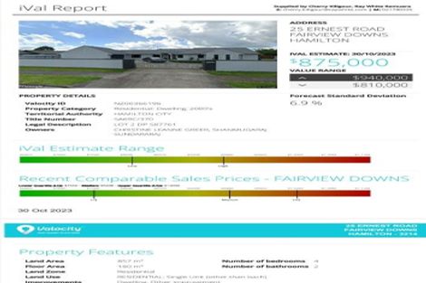 Photo of property in 25 Ernest Road, Fairview Downs, Hamilton, 3214