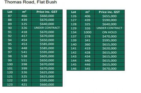 Photo of property in 84 Thomas Road, Flat Bush, Auckland, 2019