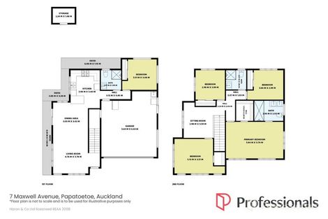 Photo of property in 7 Maxwell Avenue, Papatoetoe, Auckland, 2025
