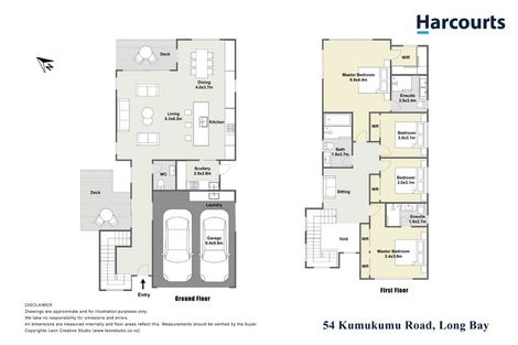 Photo of property in 54 Kumukumu Road, Long Bay, Auckland, 0630