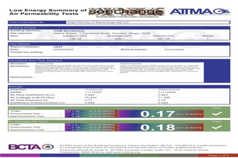 Photo of property in 1 Campbell Road, Wanaka, 9305