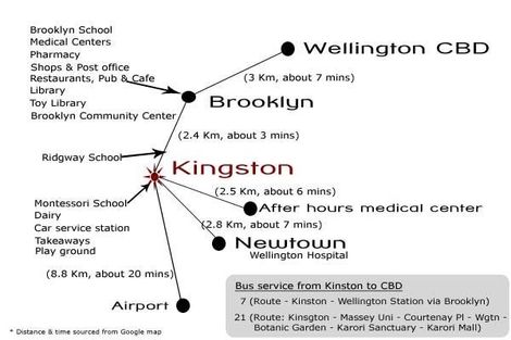 Photo of property in 25 Montreal Grove, Kingston, Wellington, 6021