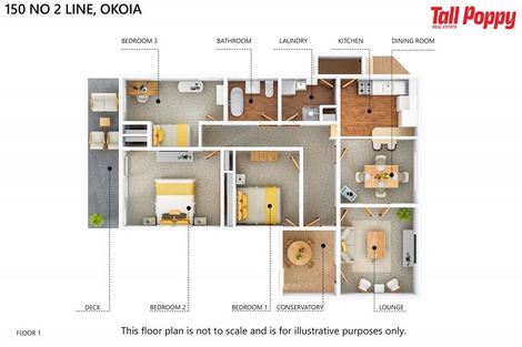 Photo of property in 150 No 2 Line, Okoia, Whanganui, 4572