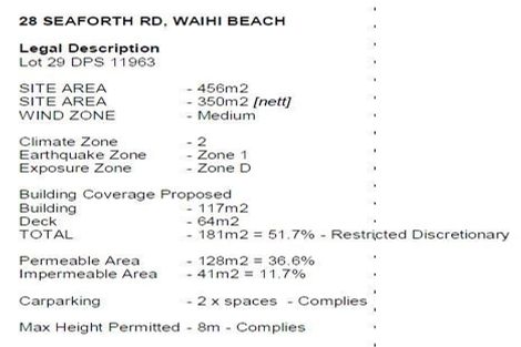 Photo of property in 28b Seaforth Road, Waihi Beach, 3611