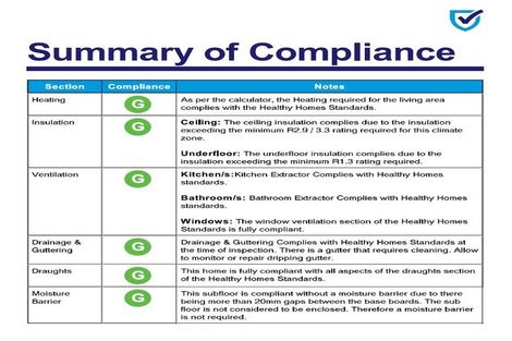 Photo of property in 128 Commercial Street, Takaka, 7110