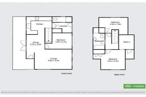 Photo of property in 11a Keats Terrace, Leamington, Cambridge, 3432