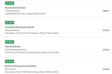 Photo of property in 101/9 Sarawia Street, Newmarket, Auckland, 1052