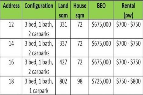 Photo of property in 12 Appleton Place, Raumanga, Whangarei, 0110