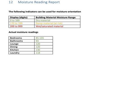 Photo of property in 27b Ranger Place, Raumanga, Whangarei, 0110