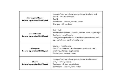 Photo of property in 511 Waimea Road West, Brightwater, 7091