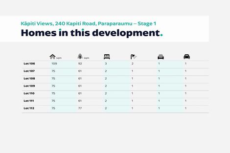 Photo of property in 240 Kapiti Street, Paraparaumu Beach, Paraparaumu, 5032