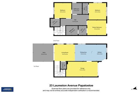 Photo of property in 23 Laureston Avenue, Papatoetoe, Auckland, 2025