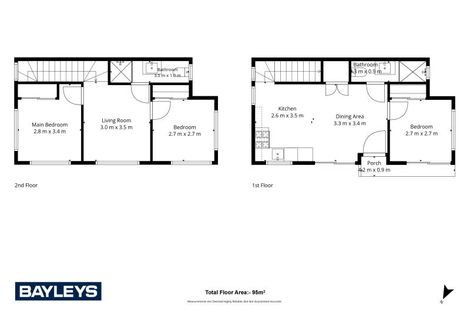 Photo of property in 1/30 Wellesley Road, Mangere Bridge, Auckland, 2022