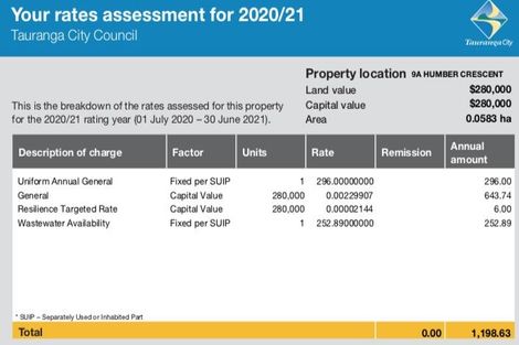 Photo of property in 9a Humber Crescent, Gate Pa, Tauranga, 3112