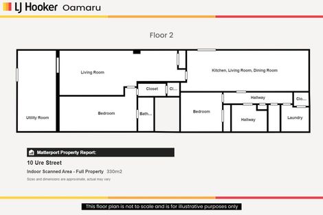 Photo of property in 10 Ure Street, South Hill, Oamaru, 9400