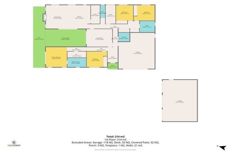 Photo of property in 5 Remutaka Lane, Carterton, 5713