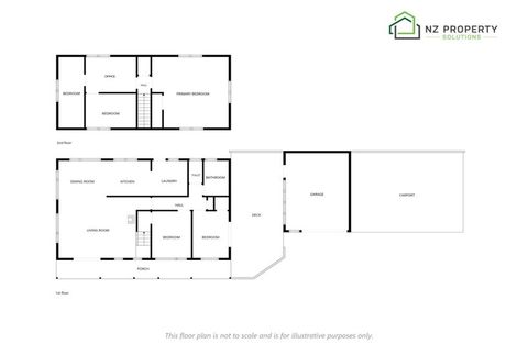 Photo of property in 120 North Taieri Road, Abbotsford, Dunedin, 9018