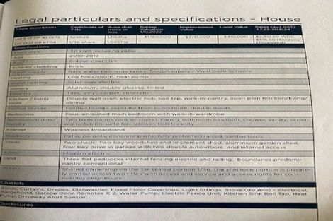 Photo of property in 103b Cameron Road, Westmere, Whanganui, 4574