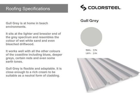 Photo of property in 35 Weka Street, Mangawhai, 0505