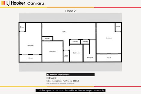 Photo of property in 36 Oban Street, Holmes Hill, Oamaru, 9401