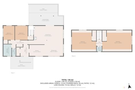 Photo of property in 14 Gorge Road, Waimate, 7924