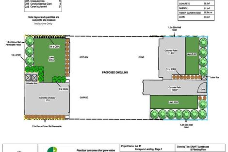 Photo of property in 25 Karearea Avenue, Kenepuru, Porirua, 5022