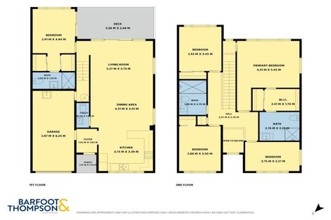 Photo of property in 20 Millcroft Lane, Ranui, Auckland, 0612