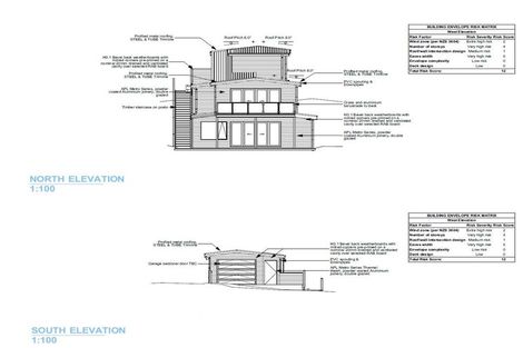 Photo of property in 120 Maupuia Road, Miramar, Wellington, 6022