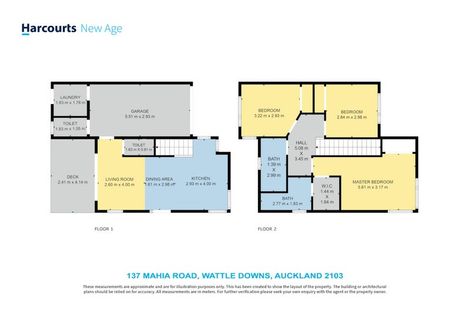 Photo of property in 137a Mahia Road, Wattle Downs, Auckland, 2103