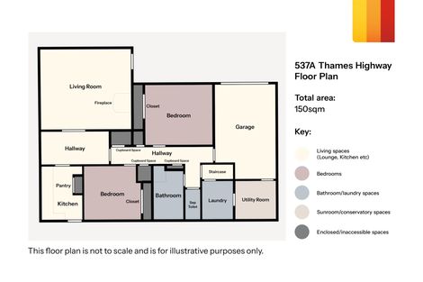 Photo of property in 537a Thames Highway, Oamaru North, Oamaru, 9400