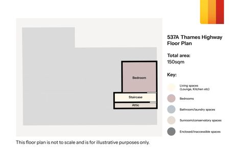 Photo of property in 537a Thames Highway, Oamaru North, Oamaru, 9400