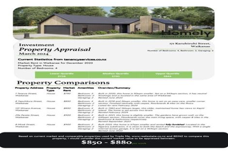 Photo of property in 171 Karuhiruhi Street, Waikanae, 5036