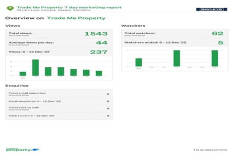 Photo of property in 39 Lara Lane, Kaiwaka, 0573