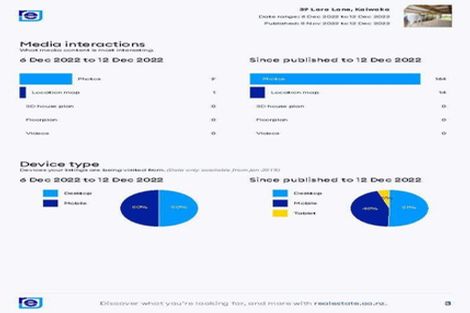 Photo of property in 39 Lara Lane, Kaiwaka, 0573