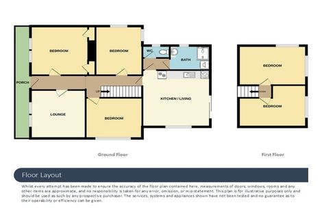 Photo of property in 633 Castle Street, North Dunedin, Dunedin, 9016