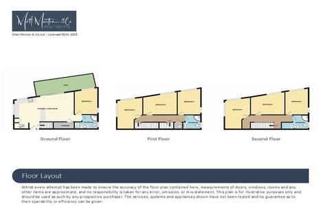 Photo of property in 16a Cosy Dell Road, North Dunedin, Dunedin, 9016