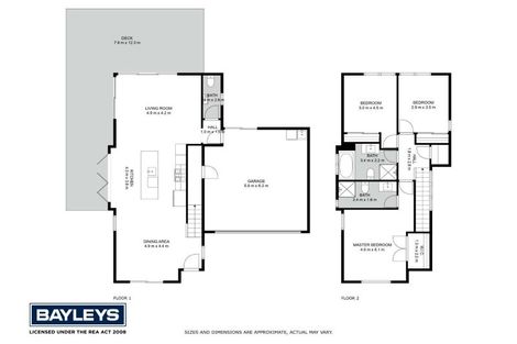 Photo of property in 23 Kukuwai Avenue, Red Beach, 0932