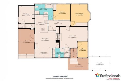 Photo of property in 2/12 Paton Avenue, Papatoetoe, Auckland, 2025