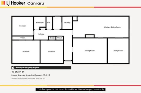 Photo of property in 40 Stuart Street, Holmes Hill, Oamaru, 9401