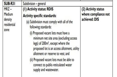 Photo of property in 11 Jellicoe Avenue, Tuakau, 2121