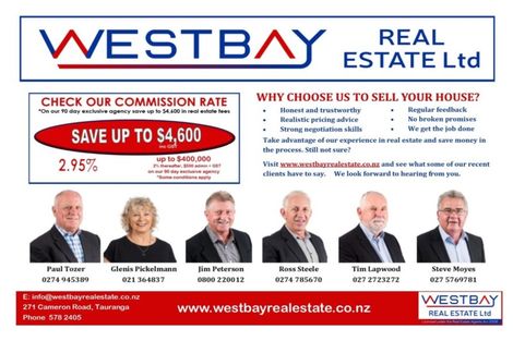 Photo of property in 158a Bellevue Road, Bellevue, Tauranga, 3110