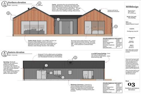 Photo of property in 582 Barrier View Road, Mangawhai, 0573