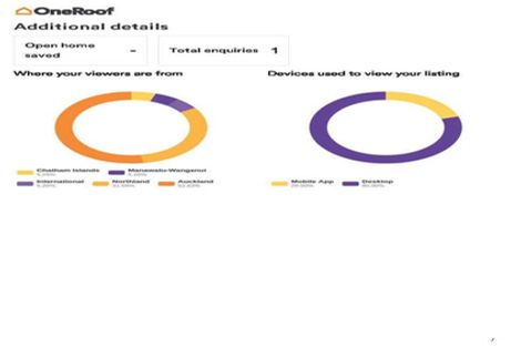 Photo of property in 39 Lara Lane, Kaiwaka, 0573