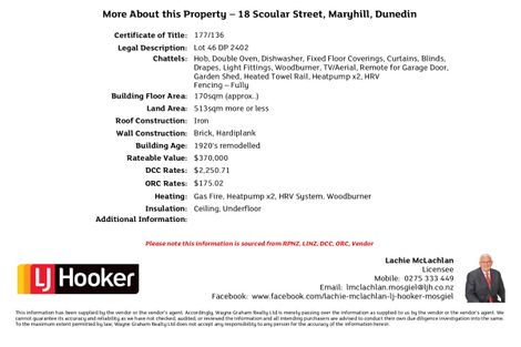 Photo of property in 18 Scoular Street, Maryhill, Dunedin, 9011