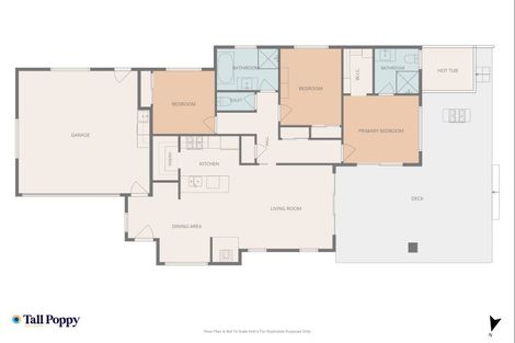 Photo of property in 1 Smitham Drive, Cromwell, 9310